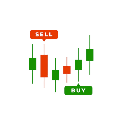 Candlestick Example