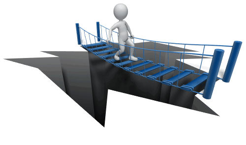 Psychology Pitfalls