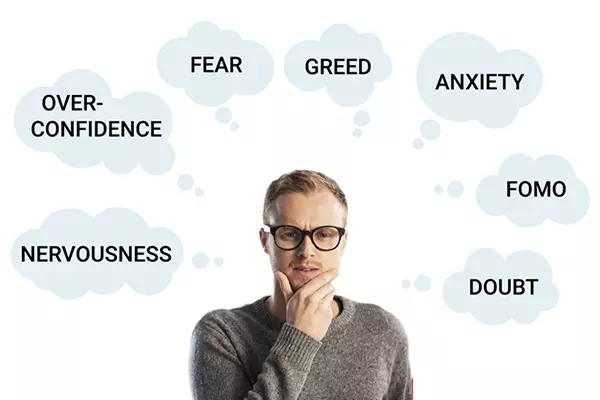Trader Mindset