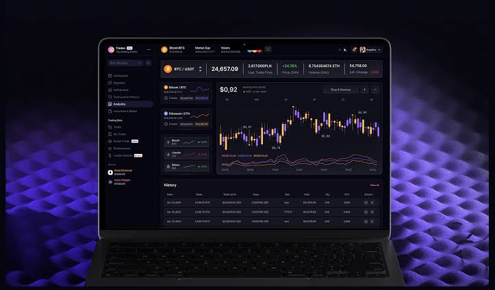 Your First Demo Trade
